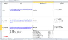 http接口开发几种工具简单介绍_xiongyouqiang的博客 CS