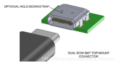 USB Type C接口 1   硬件/Lenovo_Grace_Weiwei的博客