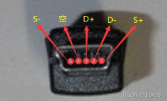 量化交易和通达信成交接口_常见几种USB接口引脚定义 Type A Type B Micro USB Mini USB Type C