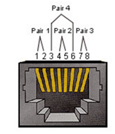 正点原子FPGA连载第三十二章 MDIO接口读写测试实验 摘自正点原子领航者ZYNQ之FPGA开发指南_V20
